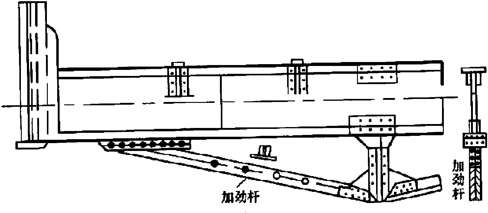 7.2 结构维护